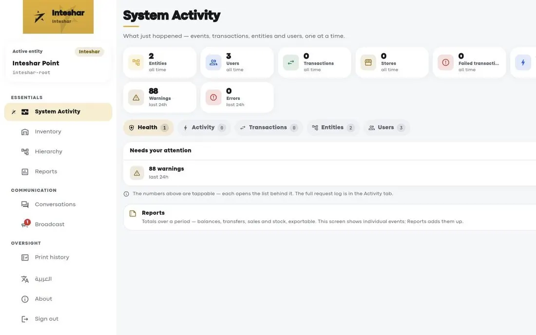 Inteshar Point system activity screen, with counters for entities, users, transactions and events beside an inventory and hierarchy menu.